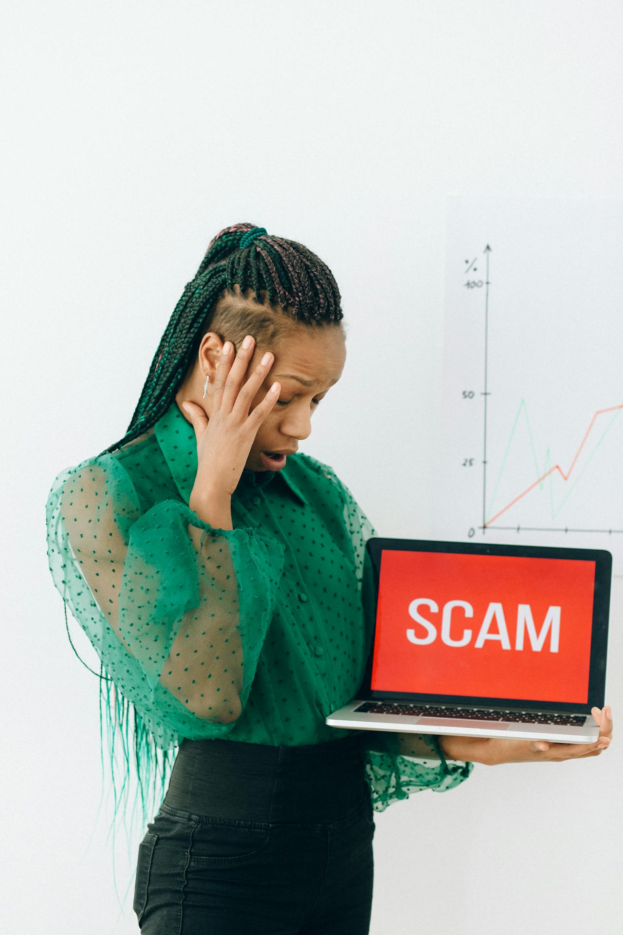 spending habits that make you prone to financial scams